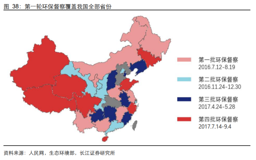 香精與香料(18)——消費(fèi)飄香，龍頭掘金，國產(chǎn)崛起