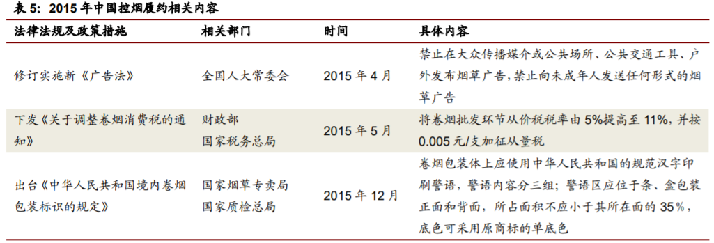 香精與香料(22)——行業(yè)發(fā)展空間廣闊，相關(guān)公司各自深耕