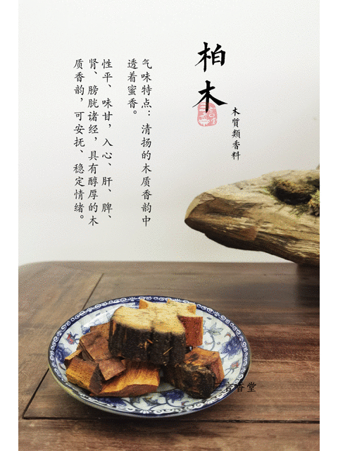 “神農(nóng)嘗百草”，教你用氣味元素分析法，習(xí)香、品香！