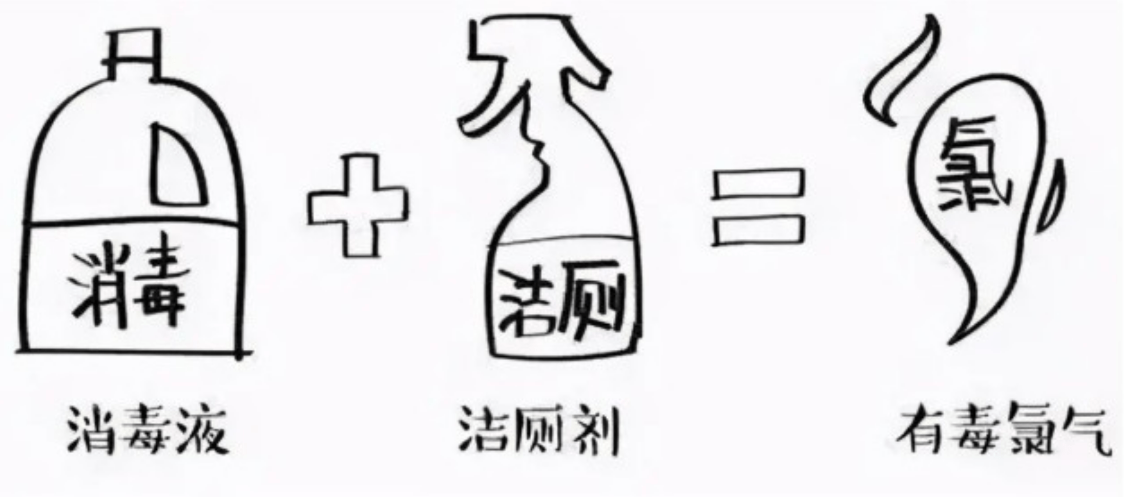 緊急提醒！84消毒液、潔廁靈不能混用，嚴重時可奪命！