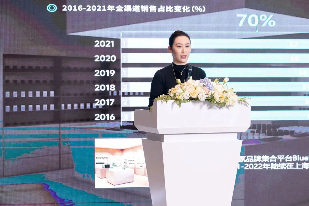 《2022中國香水行業(yè)研究白皮書》發(fā)布： 香氛新賽道發(fā)展迅速，“情緒療愈”成為消費(fèi)重要關(guān)注點(diǎn)