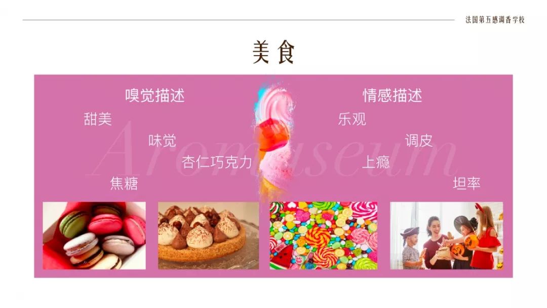 為什么有人一身果香，有人卻一身藿香？